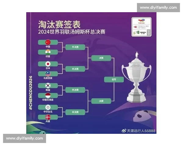 如何设计一份清晰易懂的比赛对阵表以提升赛事观赏体验