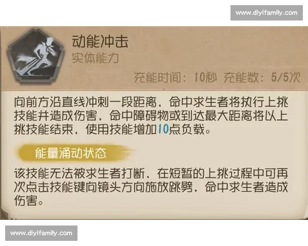 洛比赛技能加点攻略与实战策略全面解析指南 洛比赛技能加点攻略与实战策略全面解析指南