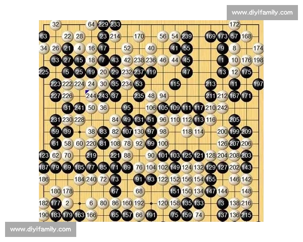 精彩棋局对弈瞬间解析与顶尖棋手策略较量全记录